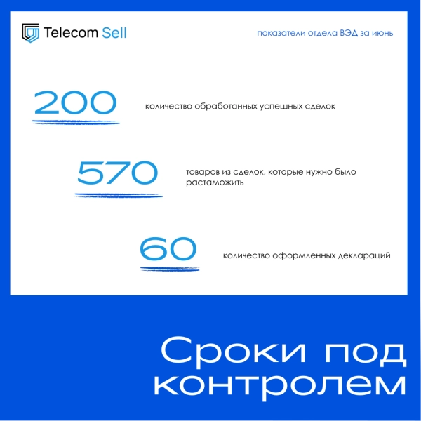 Рекорды ВЭД!